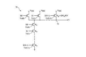 Te Maarama i te Hangarau Pmos: Nga tono, nga ahuatanga, me nga mahi hou