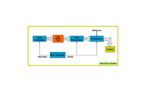 Te mahi o te whakamatautau-a-tinana i hangaia (Bist) i nga hikohiko hou