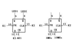 Ko nga ahuatanga o te LFSR, te whakamahi, me nga waahanga matua