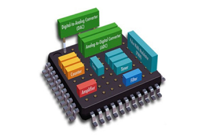 Pūnaha i runga i te maramara whaihua (SOPC): Hangarau, hoahoa, me nga tono