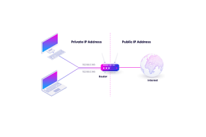 He aratohu whanui ki te kawa Ipurangi (IP): Te hanganga, nga mahi hou, me nga ratonga