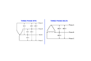 Te Maarama 480V Nga punaha mana e toru-waahanga: Whirihorahia nga whakaaro, painga, me nga tono