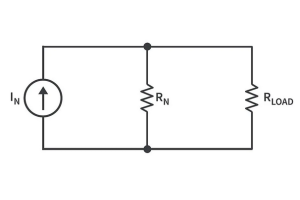Ko nga tauira o te Norton nga kaupapa me nga tauira aratohu