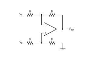 I whakamarama i whakamarama nga kaiwhakamaori rereketanga: te hanga me te arotau i nga waahanga tohu tohu