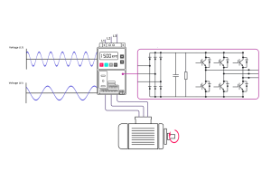 He aha te VFD Drive Circuit