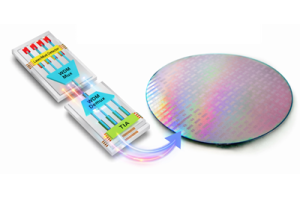 Te Whakamaramatanga a Silicon Photonics: Me pehea te Mahi, Nga Waahanga, Te Whakakotahitanga, me nga Tono