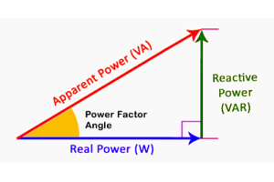 Te Maramatanga ki te Mana Whakahohenga: Me pehea te Mahi me te Take He Take
