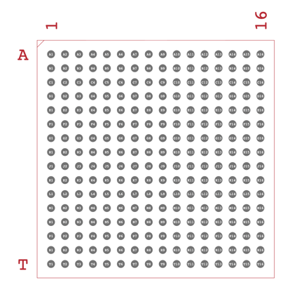  XCV200E-6FG256C Footprint