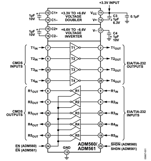 Functional Block Diagram of ADM560JRS
