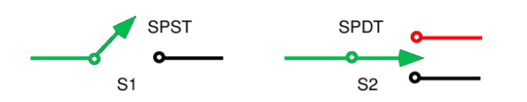 SPST and SPDT Diagram