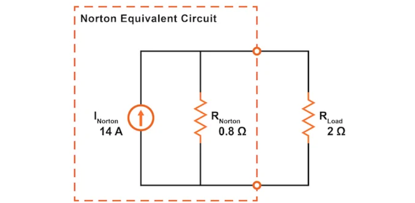 Draw the Norton Equivalent Circuit