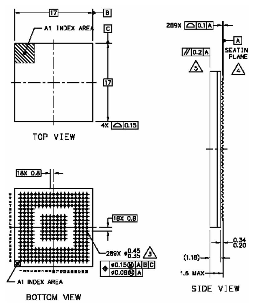MC9328MX21CVM Packaging Dimensions