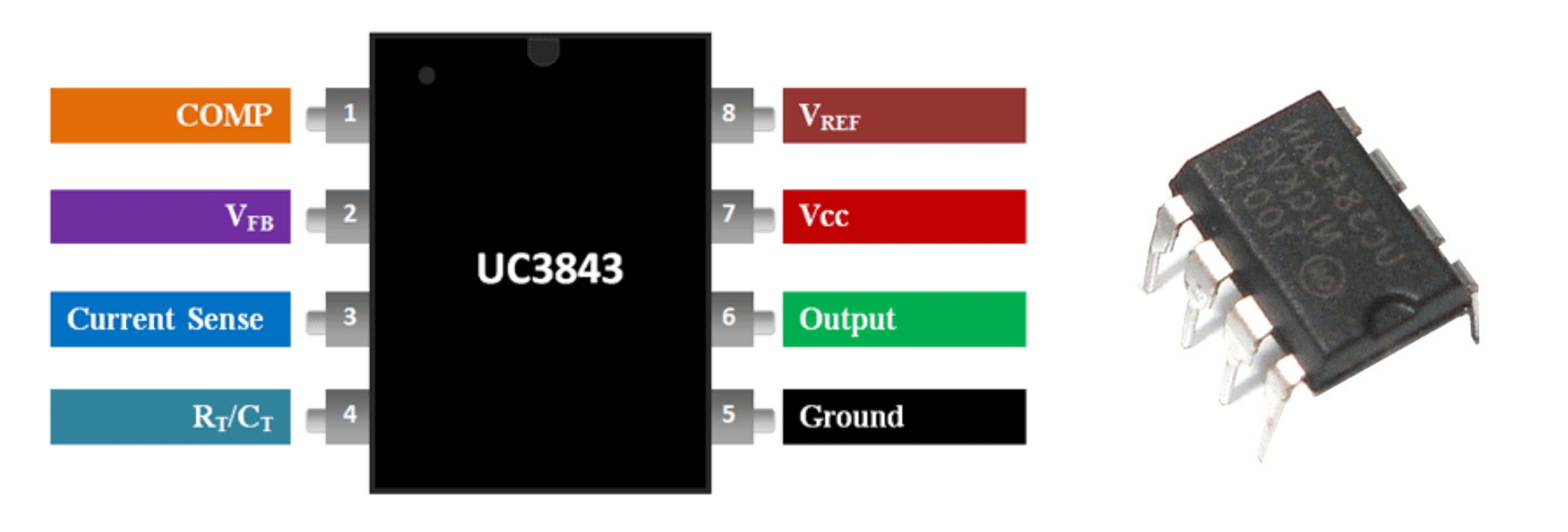 UC3843 IC Pinout