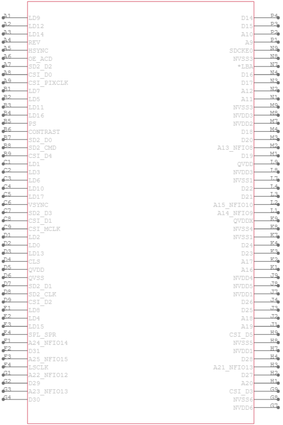 EPM7512BFC256-5 Symbol