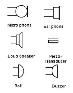 Audio and Communication Symbols