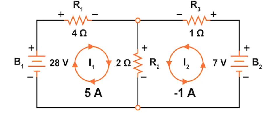 Circuit with Calculated Mesh Current Values