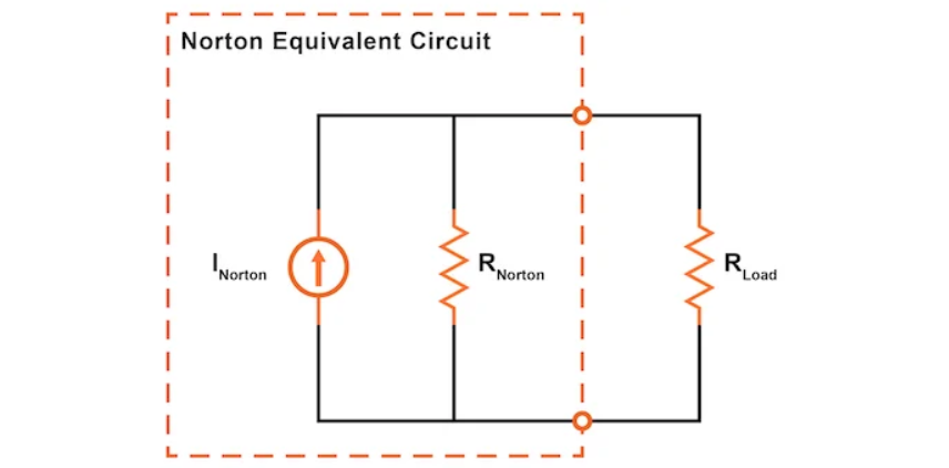 Norton Equivalent Circuit with the Load Resistor