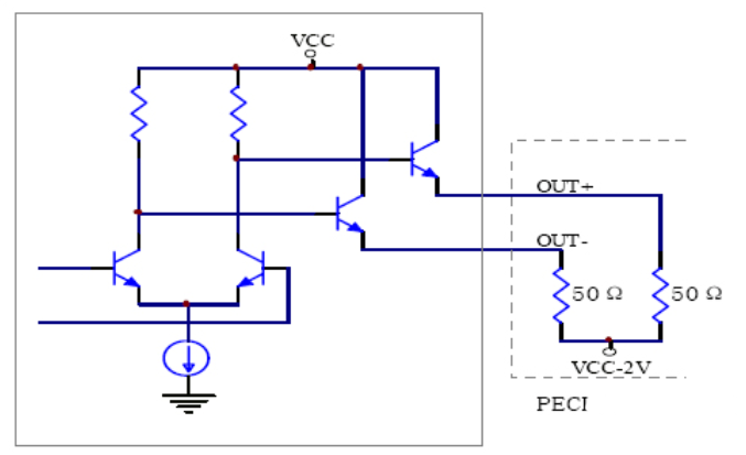 PECL output circuit structure