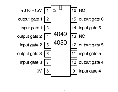 4049 Hex NOT and 4050 Hex Buffer ICs