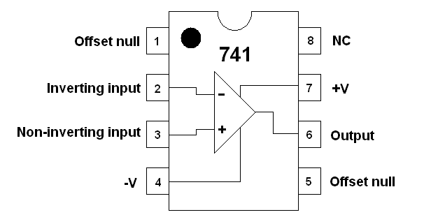 IC 741 Op-Amp Pinout