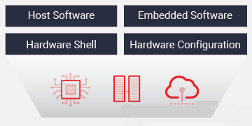 Vitis Target Platform