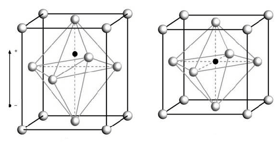 Structure of PZT Type Piezoelectric Ceramic