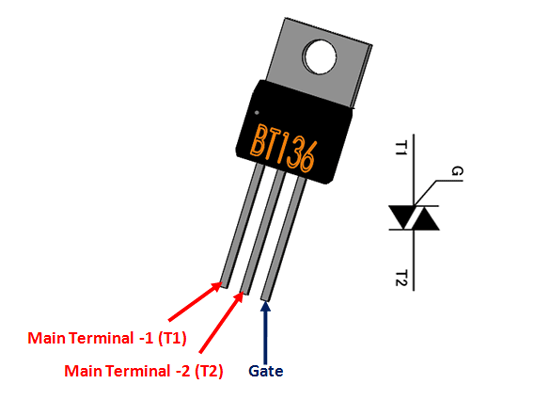 The BT136 TRIAC