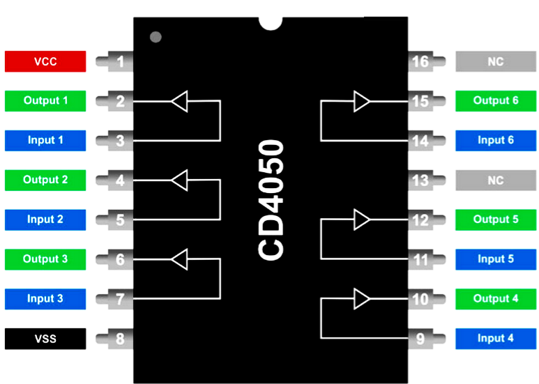 CD4050 IC Pin Configuration