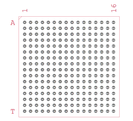 EPM570F256C5 Footprint