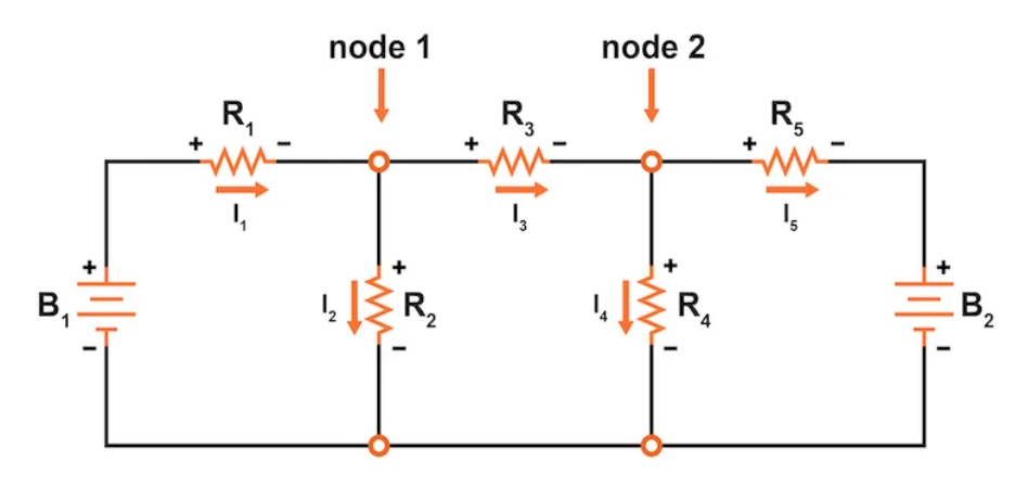 Complex Circuit Setup for Branch Current Analysis