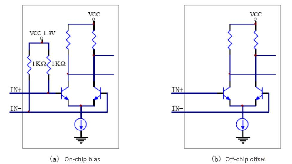 PECL input circuit structure