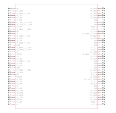 XCV200E-6FG256C Symbol