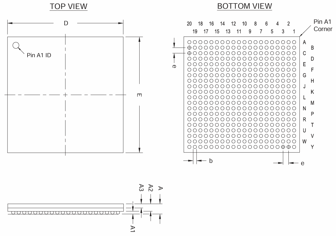 EP1C4F400C8 Packaging Dimensions