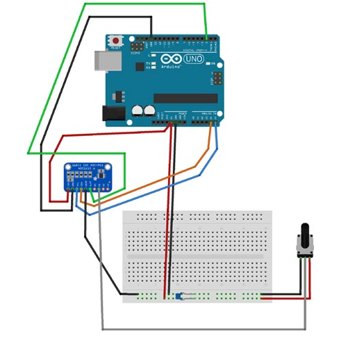 interfacing ADS1115 Breakout Board with Arduino