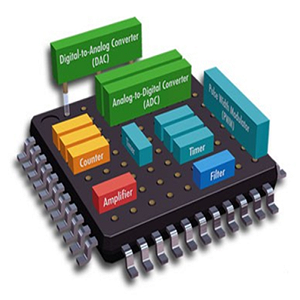 SOPC System-on-a-Programmable-Chip