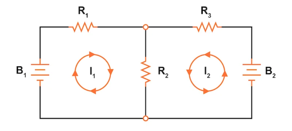 Identify and Label the Current Loops