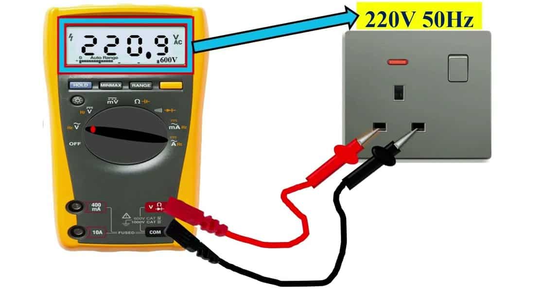  Measuring AC Voltage with a Multimeter Connected to a 220V Outlet